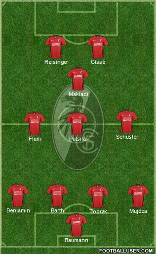 SC Freiburg Formation 2011
