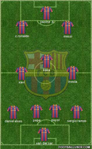 F.C. Barcelona Formation 2011