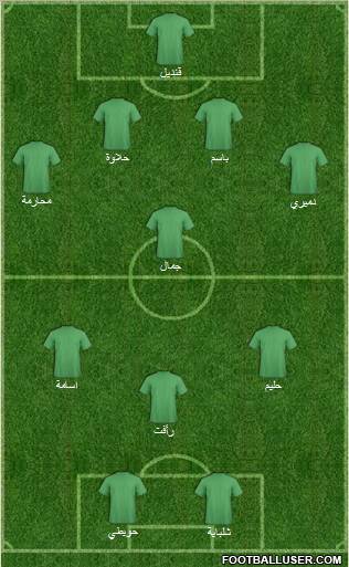 Al-Wehdat Formation 2011
