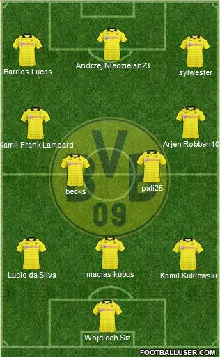 Borussia Dortmund Formation 2011