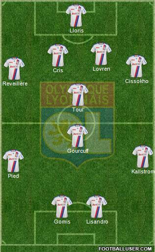 Olympique Lyonnais Formation 2011