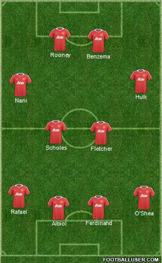 Manchester United Formation 2011