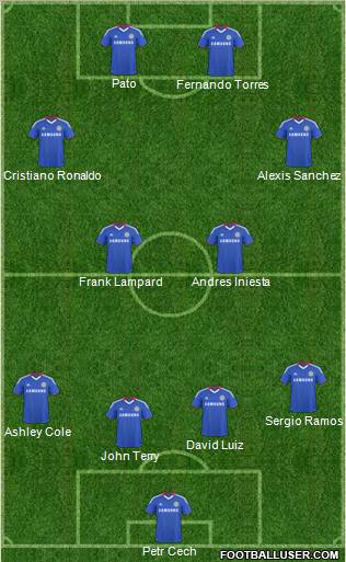 Chelsea Formation 2011