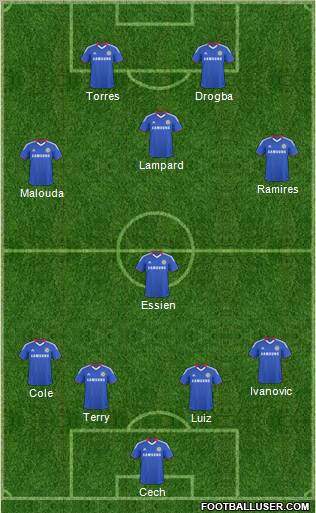 Chelsea Formation 2011