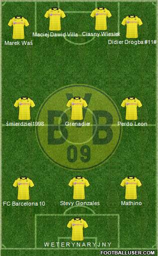 Borussia Dortmund Formation 2011
