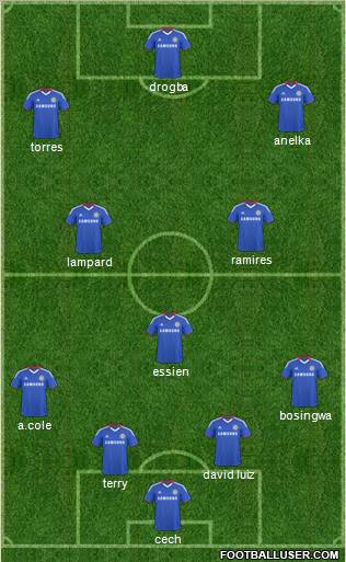 Chelsea Formation 2011