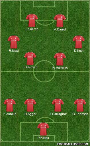 Liverpool Formation 2011