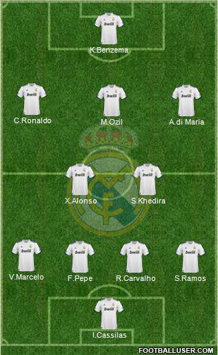 Real Madrid C.F. Formation 2011