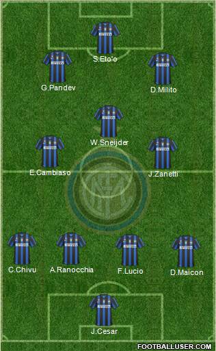 F.C. Internazionale Formation 2011