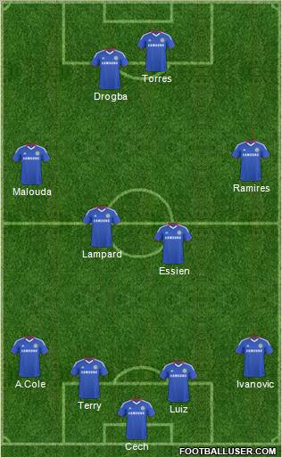 Chelsea Formation 2011