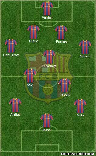 F.C. Barcelona Formation 2011