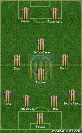 Rosario Central Formation 2011