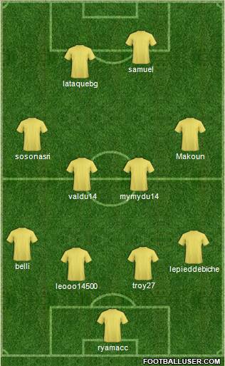 Blackpool Formation 2011