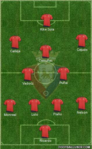 C. At. Osasuna Formation 2011