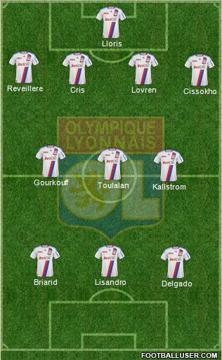 Olympique Lyonnais Formation 2011