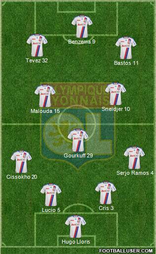 Olympique Lyonnais Formation 2011