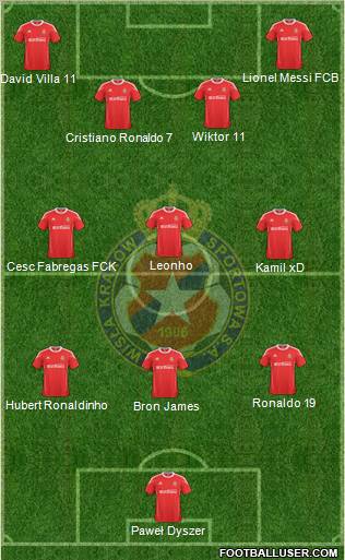 Wisla Krakow Formation 2011