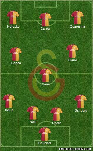Galatasaray SK Formation 2011