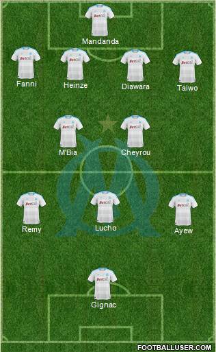 Olympique de Marseille Formation 2011