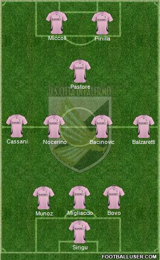 Città di Palermo Formation 2011