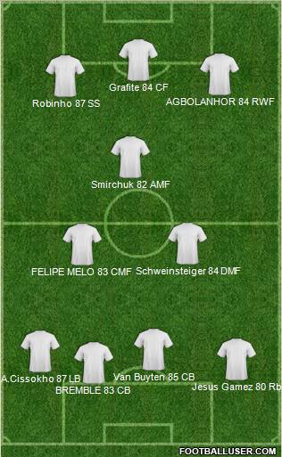 Pro Evolution Soccer Team Formation 2011