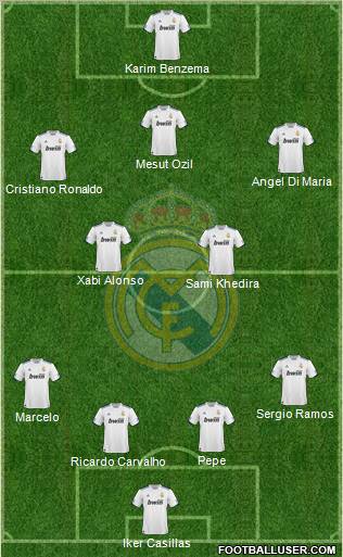 Real Madrid C.F. Formation 2011