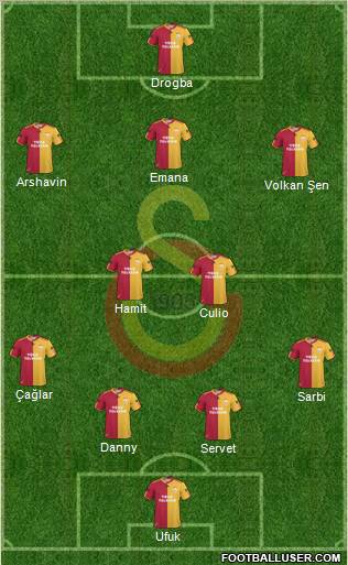 Galatasaray SK Formation 2011