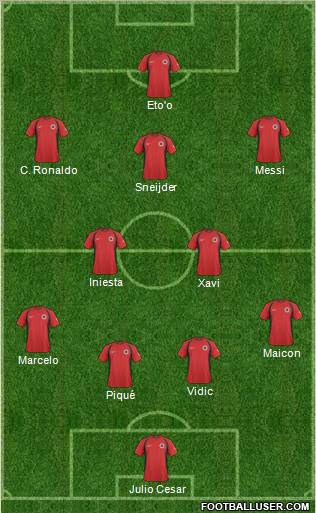 Albania Formation 2011
