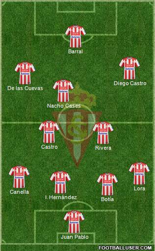 Real Sporting S.A.D. Formation 2011