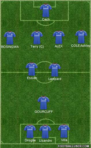 Chelsea Formation 2011