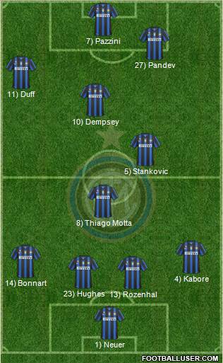 F.C. Internazionale Formation 2011