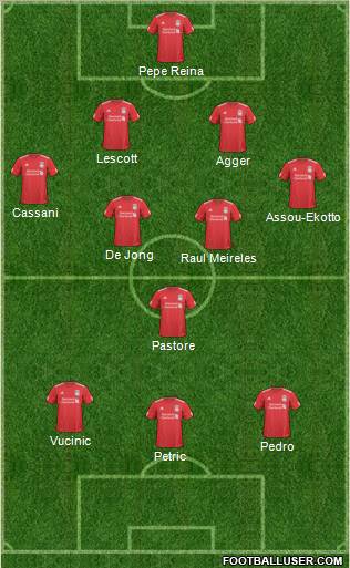 Liverpool Formation 2011