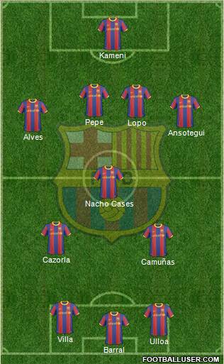 F.C. Barcelona Formation 2011