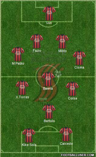 FK Sloboda Tuzla Formation 2011