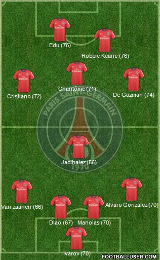 Paris Saint-Germain Formation 2011