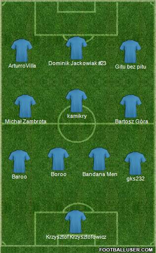 Football Manager Team Formation 2011