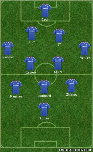 Chelsea Formation 2011