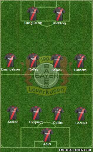 Bayer 04 Leverkusen Formation 2011