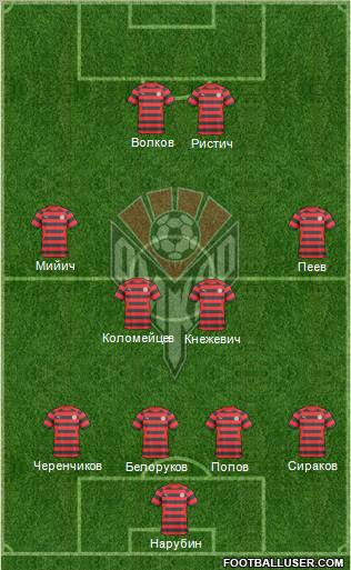 Amkar Perm Formation 2011