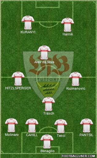VfB Stuttgart Formation 2011