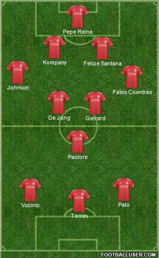 Liverpool Formation 2011