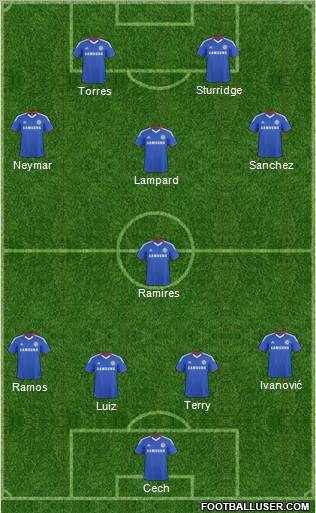 Chelsea Formation 2011
