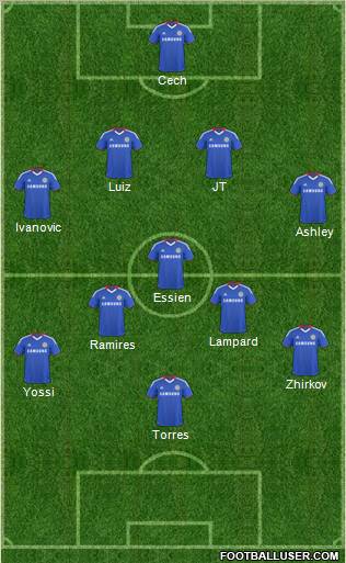 Chelsea Formation 2011