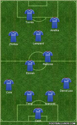 Chelsea Formation 2011