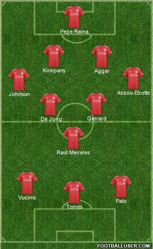 Liverpool Formation 2011