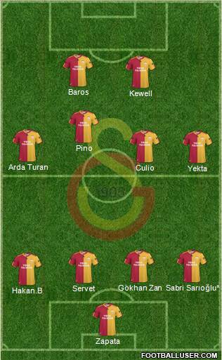 Galatasaray SK Formation 2011