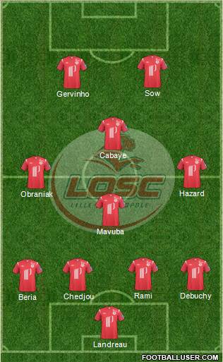 LOSC Lille Métropole Formation 2011