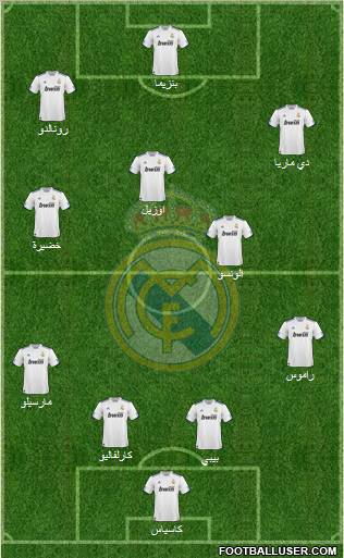 Real Madrid C.F. Formation 2011