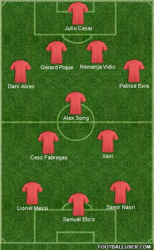 Dream Team Formation 2011