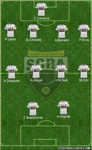 SCR Altach Formation 2011